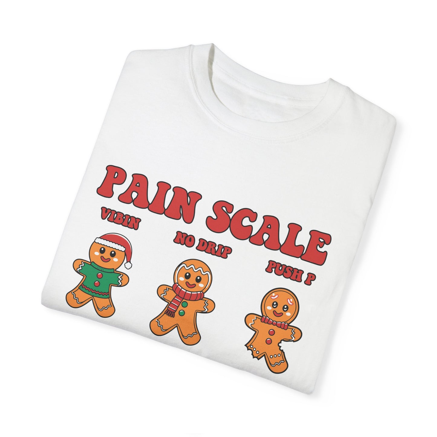 Gingerbread Pain Scale