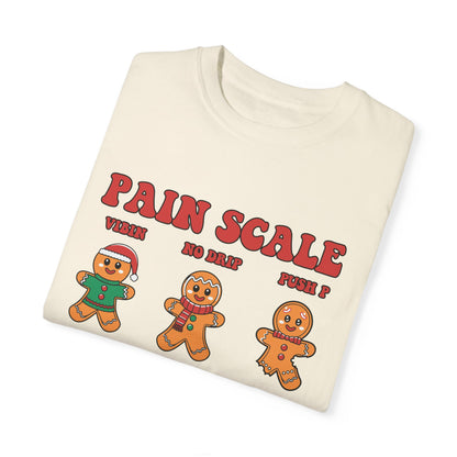 Gingerbread Pain Scale