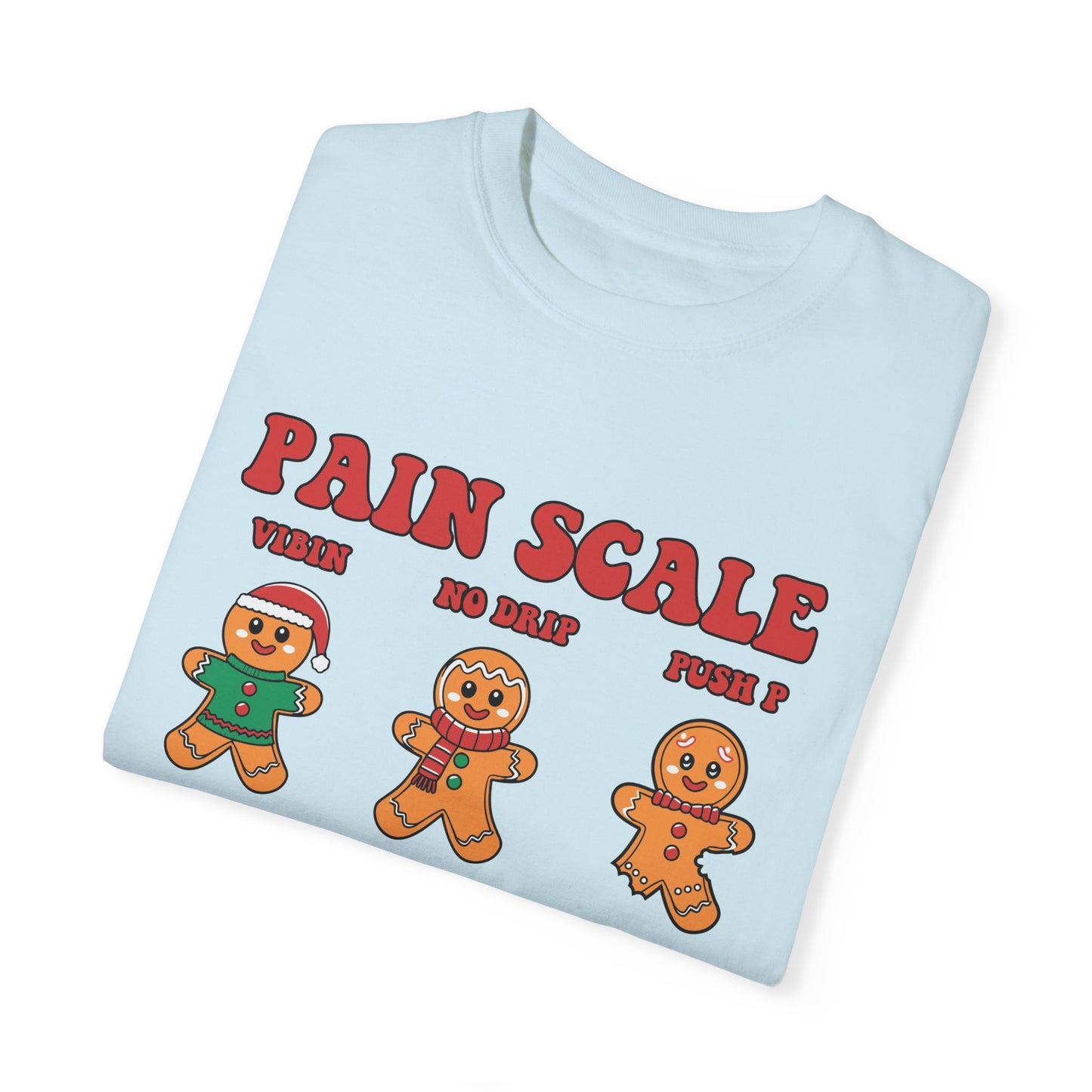 Gingerbread Pain Scale